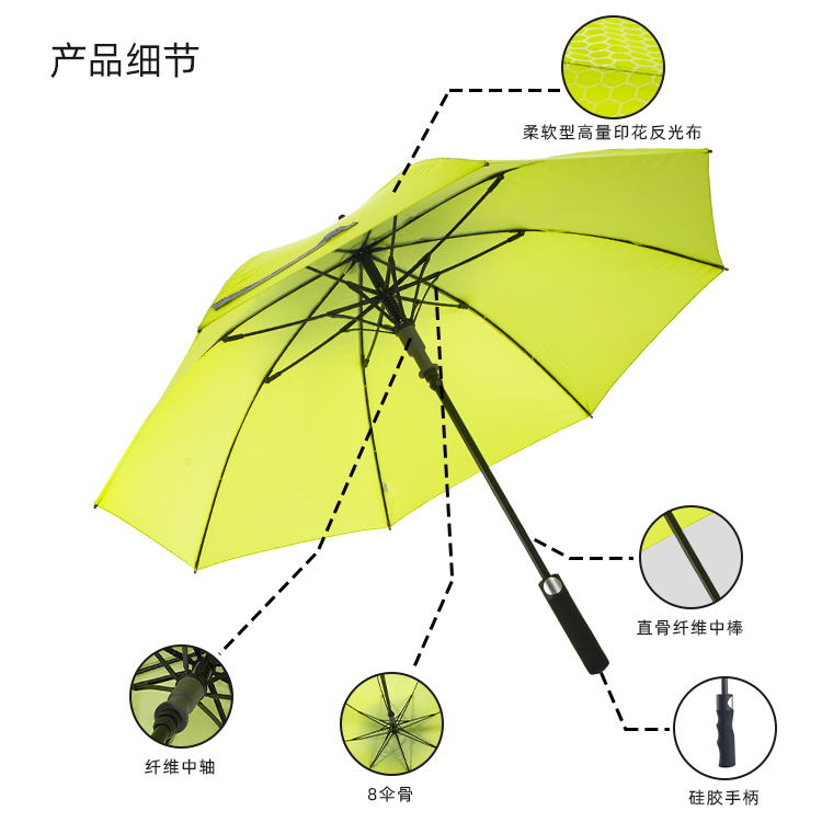 产品详情页-2079-防风风雨-国产麻豆激情开伞-手动收-中文_08