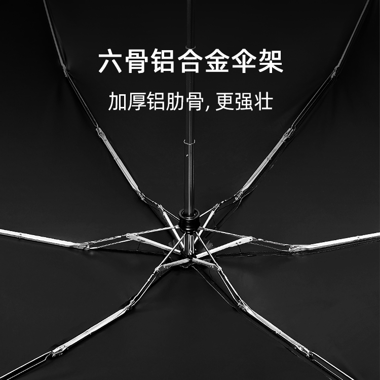 产品详情页-2066-晴雨两用-手动伞-中文_02 产品详情页-2066-晴雨两用-手动伞-中文_02