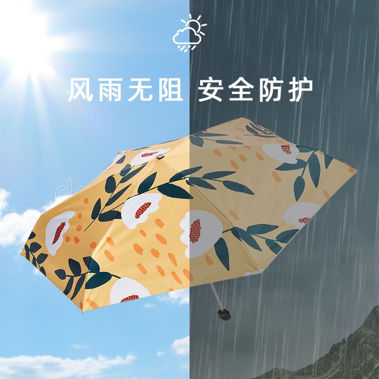 产品详情页-2066-晴雨两用-手动伞-中文_03 产品详情页-2066-晴雨两用-手动伞-中文_03
