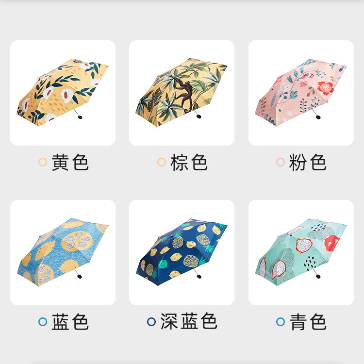产品详情页-2066-晴雨两用-手动伞-中文_06 产品详情页-2066-晴雨两用-手动伞-中文_06