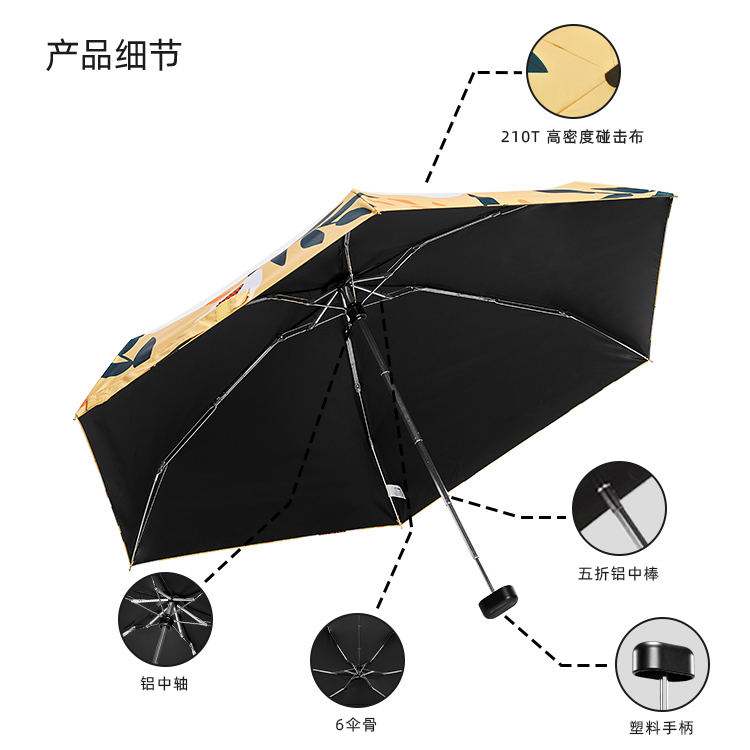 产品详情页-2066-晴雨两用-手动伞-中文_08 产品详情页-2066-晴雨两用-手动伞-中文_08
