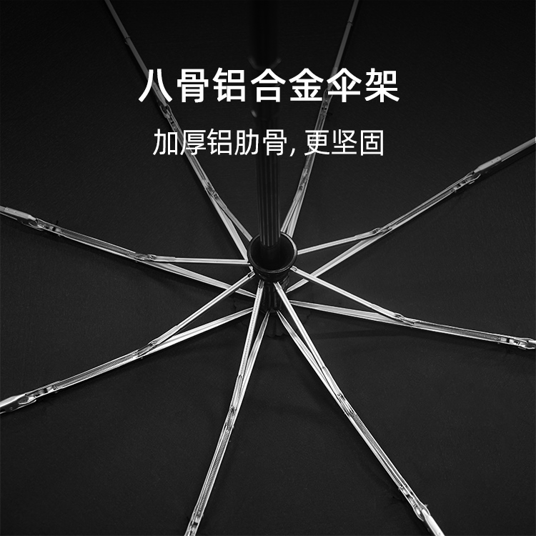 产品详情页-2070-防风防雨-国产麻豆激情伞-中文_02 产品详情页-2070-防风防雨-国产麻豆激情伞-中文_02