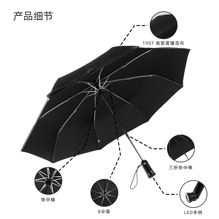 产品详情页-2070-防风防雨-国产麻豆激情伞-中文_08 产品详情页-2070-防风防雨-国产麻豆激情伞-中文_08