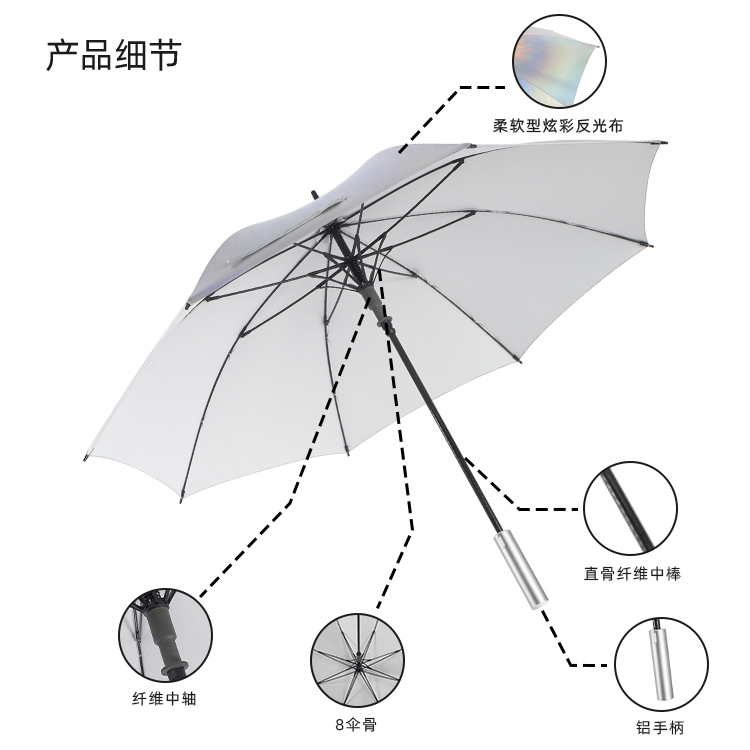 产品详情页-2075-防风风雨-国产麻豆激情开伞-手动收-中文_08 产品详情页-2075-防风风雨-国产麻豆激情开伞-手动收-中文_08