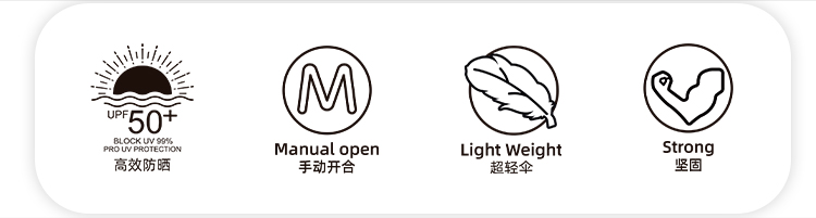 产品详情页-2068-晴雨两用-手动伞-中文_07 产品详情页-2068-晴雨两用-手动伞-中文_07