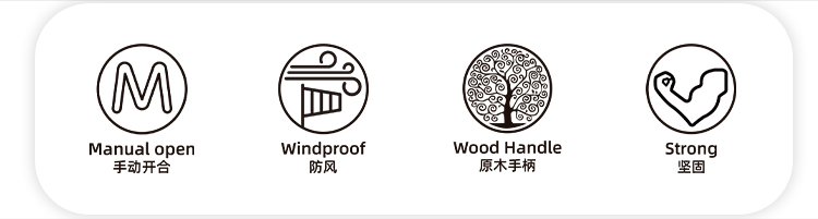 产品详情页-2074-防风风雨-手动伞-中文_07 产品详情页-2074-防风风雨-手动伞-中文_07