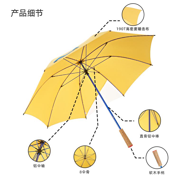 产品详情页-2074-防风风雨-手动伞-中文_08 产品详情页-2074-防风风雨-手动伞-中文_08