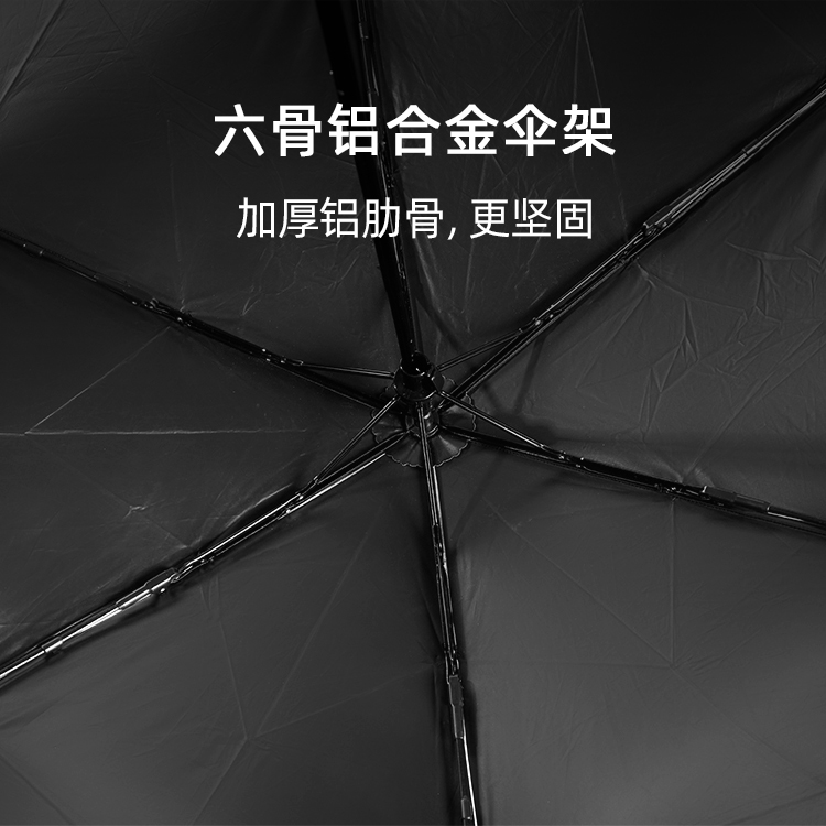 产品详情页-TU3087-晴雨两用-手动伞-中文_02 产品详情页-TU3087-晴雨两用-手动伞-中文_02