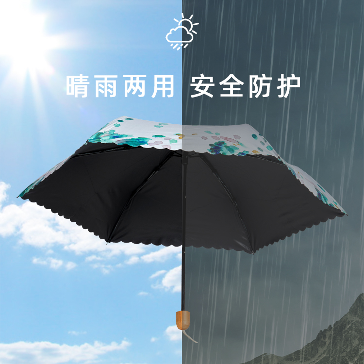 产品详情页-TU3087-晴雨两用-手动伞-中文_03 产品详情页-TU3087-晴雨两用-手动伞-中文_03