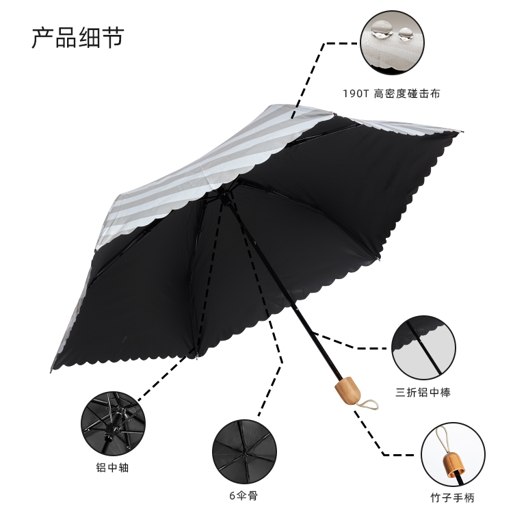 产品详情页-TU3085-晴雨两用-手动伞-中文_08 产品详情页-TU3085-晴雨两用-手动伞-中文_08