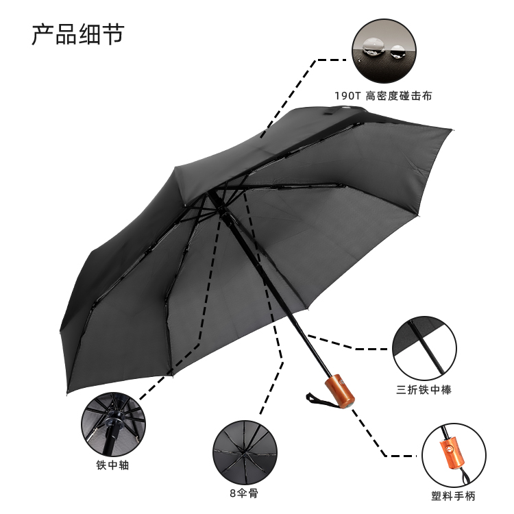 产品详情页-TU3074-防风防雨-国产麻豆激情伞-中文_08 产品详情页-TU3074-防风防雨-国产麻豆激情伞-中文_08