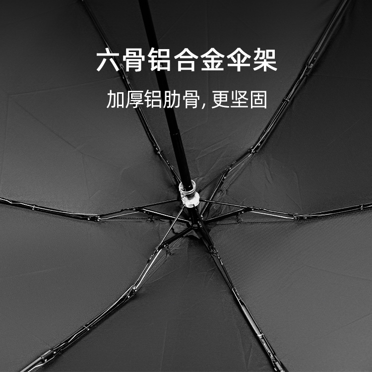 产品详情页-TU3073-防风防雨-手动伞-中文_02 产品详情页-TU3073-防风防雨-手动伞-中文_02