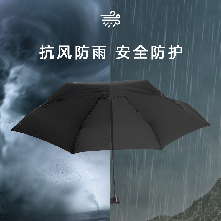 产品详情页-TU3073-防风防雨-手动伞-中文_03 产品详情页-TU3073-防风防雨-手动伞-中文_03