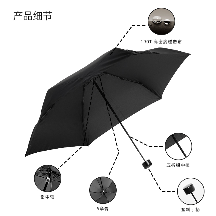 产品详情页-TU3073-防风防雨-手动伞-中文_08 产品详情页-TU3073-防风防雨-手动伞-中文_08