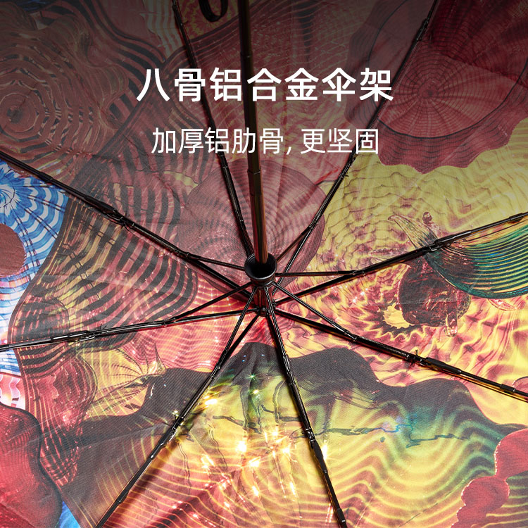 产品详情页-TU3072-防风防雨-国产麻豆激情伞-中文_02 产品详情页-TU3072-防风防雨-国产麻豆激情伞-中文_02