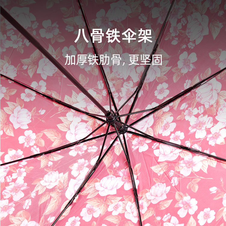 产品详情页-TU3071-防风防雨-手动伞-中文_02 产品详情页-TU3071-防风防雨-手动伞-中文_02
