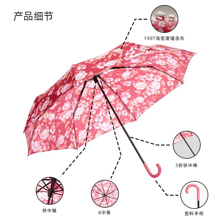 产品详情页-TU3071-防风防雨-手动伞-中文_08 产品详情页-TU3071-防风防雨-手动伞-中文_08