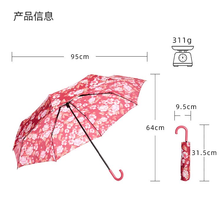 产品详情页-TU3071-防风防雨-手动伞-中文_10 产品详情页-TU3071-防风防雨-手动伞-中文_10