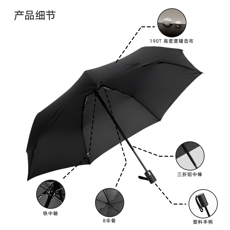 产品详情页-TU3076-防风防雨-国产麻豆激情伞-中文_08 产品详情页-TU3076-防风防雨-国产麻豆激情伞-中文_08