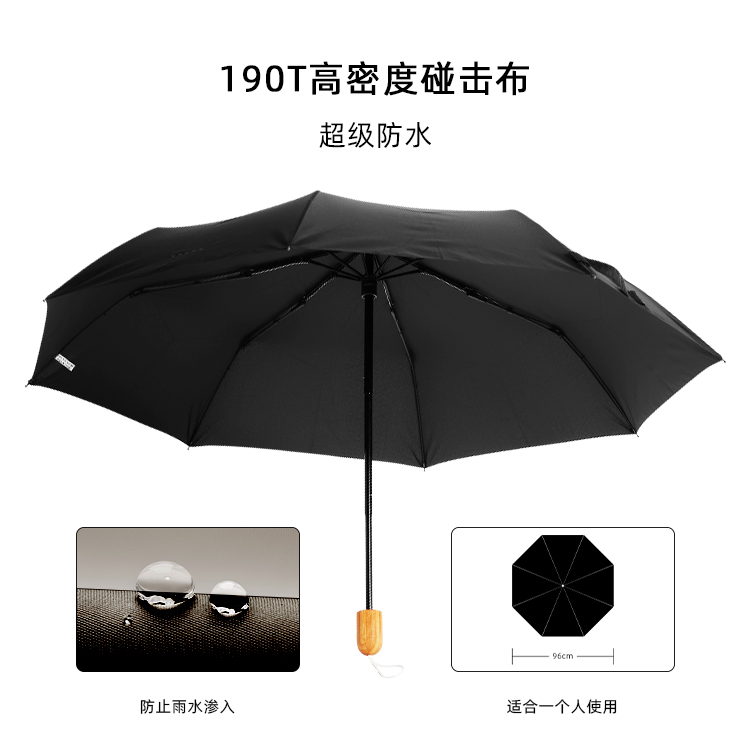 产品详情页-TU3069-防风防雨-手动伞-中文_01 产品详情页-TU3069-防风防雨-手动伞-中文_01