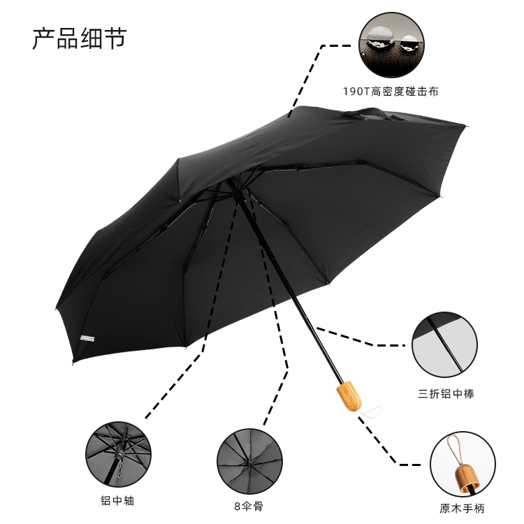 产品详情页-TU3069-防风防雨-手动伞-中文_08 产品详情页-TU3069-防风防雨-手动伞-中文_08
