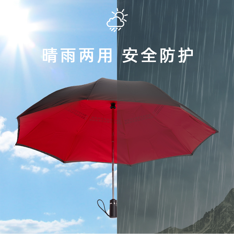 产品详情页-TU3023-晴雨两用-国产麻豆激情伞-中文_03 产品详情页-TU3023-晴雨两用-国产麻豆激情伞-中文_03