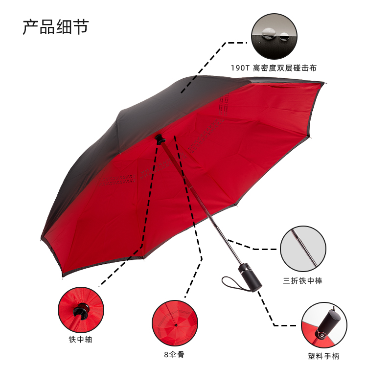 产品详情页-TU3023-晴雨两用-国产麻豆激情伞-中文_08 产品详情页-TU3023-晴雨两用-国产麻豆激情伞-中文_08