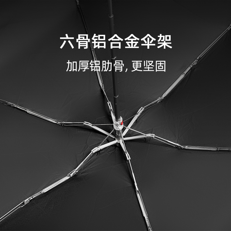 产品详情页-TU3020-防风防雨-手动伞-中文_02 产品详情页-TU3020-防风防雨-手动伞-中文_02