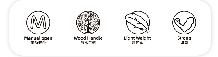 产品详情页-TU3020-防风防雨-手动伞-中文_07 产品详情页-TU3020-防风防雨-手动伞-中文_07