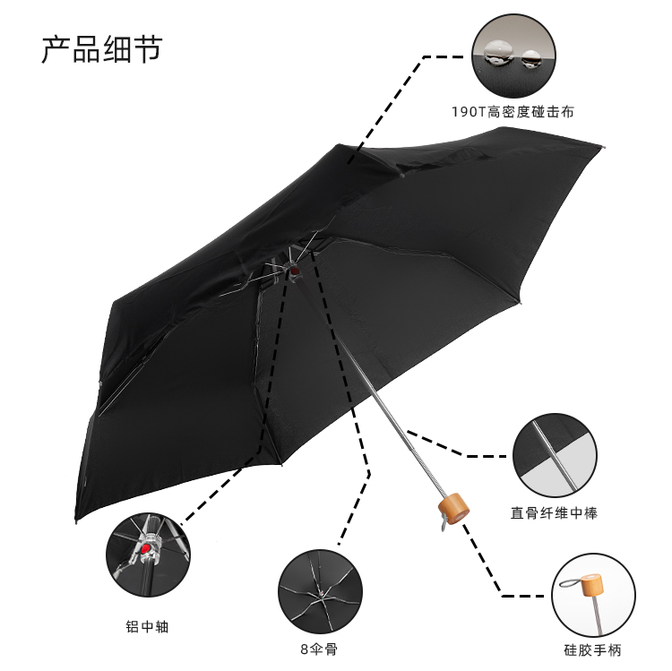 产品详情页-TU3020-防风防雨-手动伞-中文_08 产品详情页-TU3020-防风防雨-手动伞-中文_08