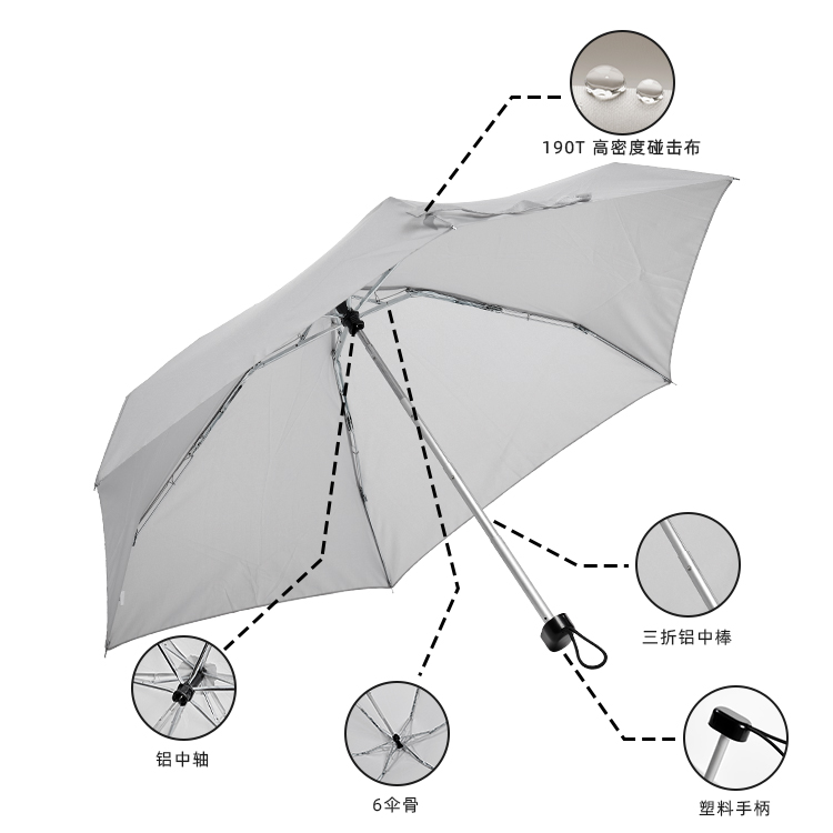 产品详情页-TU3019-防风防雨-手动伞-中文_08 产品详情页-TU3019-防风防雨-手动伞-中文_08