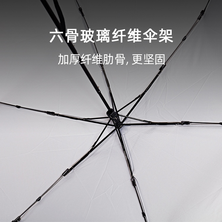 产品详情页-TU3017-晴雨两用-手动伞-中文_02 产品详情页-TU3017-晴雨两用-手动伞-中文_02