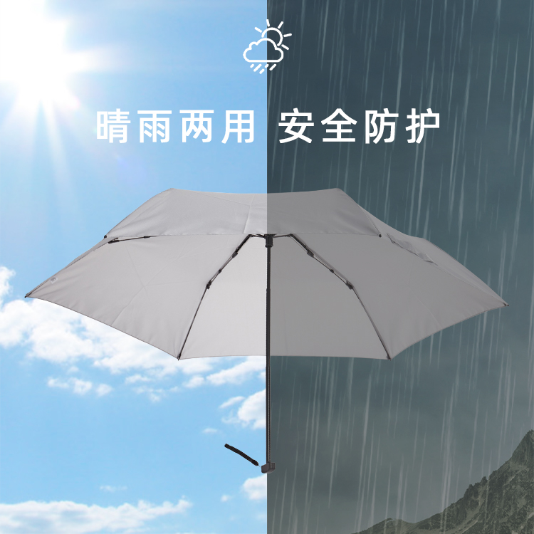 产品详情页-TU3017-晴雨两用-手动伞-中文_03 产品详情页-TU3017-晴雨两用-手动伞-中文_03
