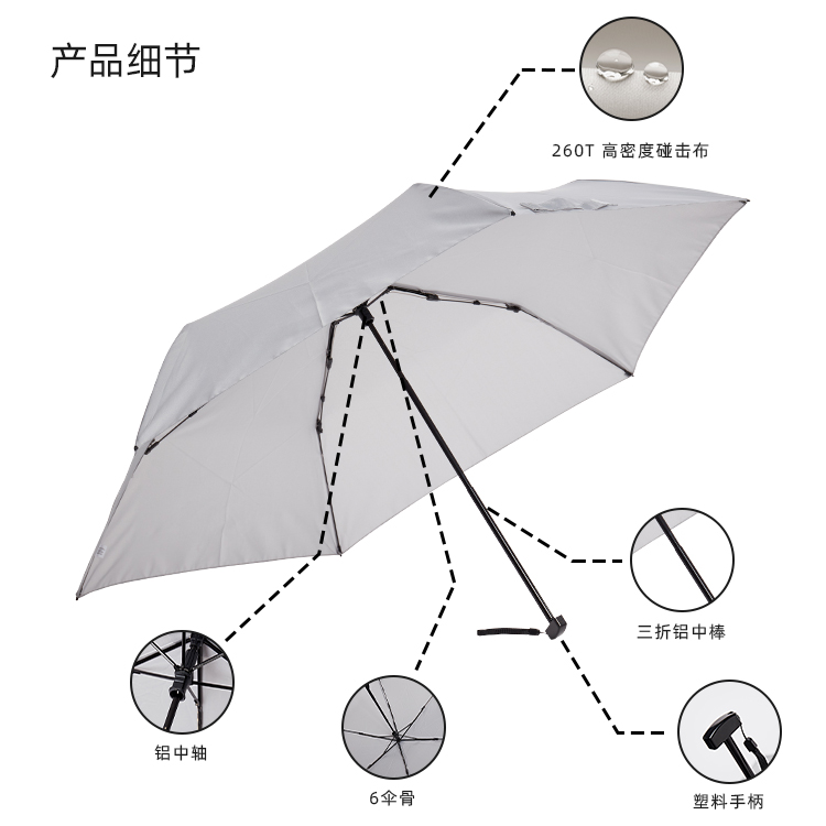 产品详情页-TU3017-晴雨两用-手动伞-中文_08 产品详情页-TU3017-晴雨两用-手动伞-中文_08