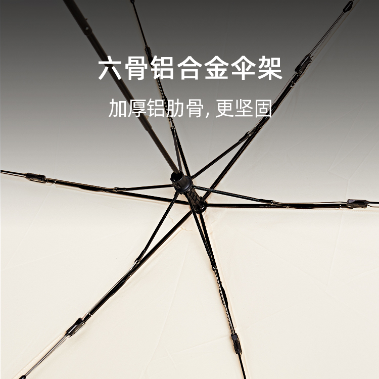 产品详情页-TU3016-晴雨两用-手动伞-中文_02 产品详情页-TU3016-晴雨两用-手动伞-中文_02