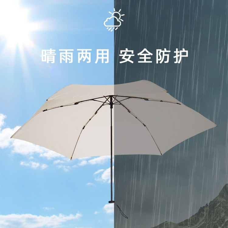 产品详情页-TU3016-晴雨两用-手动伞-中文_03 产品详情页-TU3016-晴雨两用-手动伞-中文_03