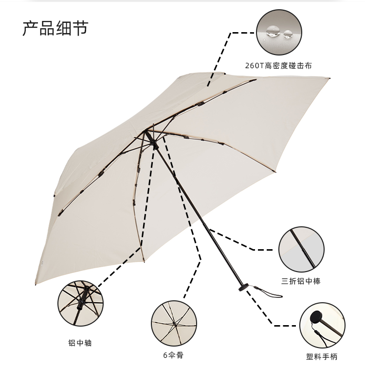 产品详情页-TU3016-晴雨两用-手动伞-中文_08 产品详情页-TU3016-晴雨两用-手动伞-中文_08