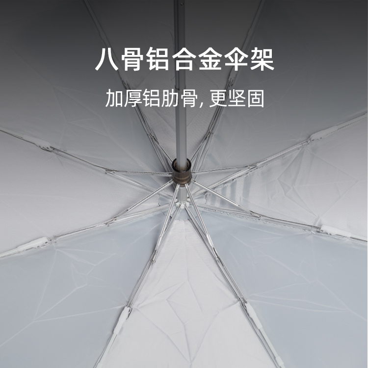 产品详情页-TU3012-防风防雨-手动伞-中文_02 产品详情页-TU3012-防风防雨-手动伞-中文_02