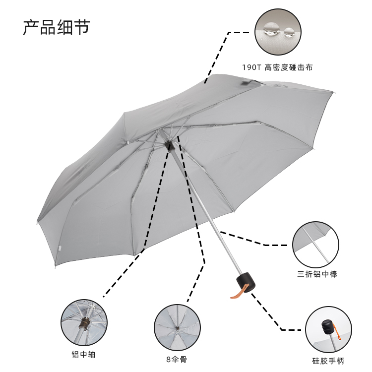 产品详情页-TU3012-防风防雨-手动伞-中文_08 产品详情页-TU3012-防风防雨-手动伞-中文_08