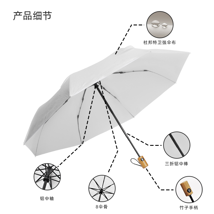 产品详情页-TU3008-防风防雨-国产麻豆激情伞-中文_08 产品详情页-TU3008-防风防雨-国产麻豆激情伞-中文_08