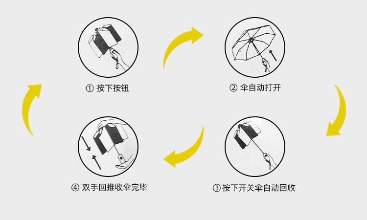 产品详情页-TU3008-防风防雨-国产麻豆激情伞-中文_09 产品详情页-TU3008-防风防雨-国产麻豆激情伞-中文_09