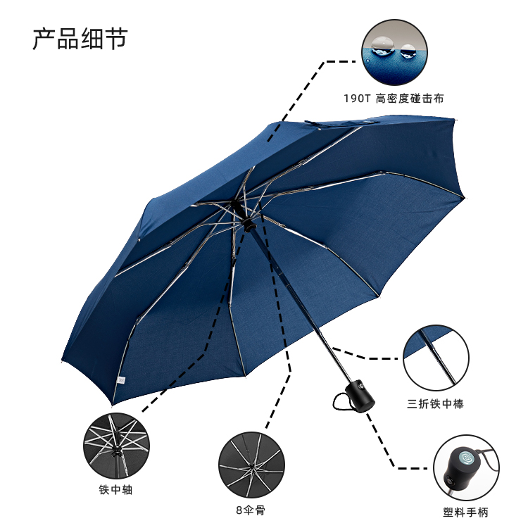 产品详情页-TU3007-防风防雨-国产麻豆激情伞-中文_08 产品详情页-TU3007-防风防雨-国产麻豆激情伞-中文_08