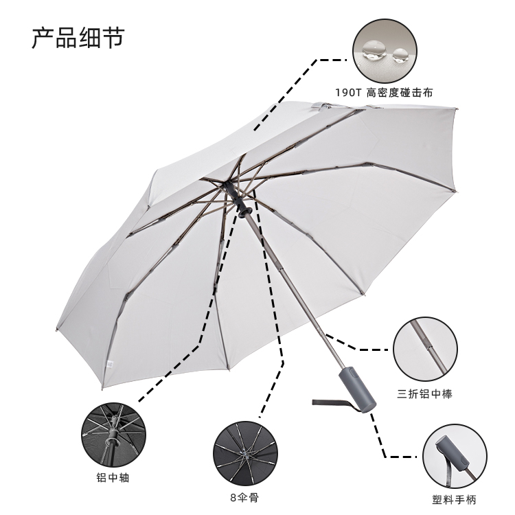 产品详情页-TU3006-防风防雨-国产麻豆激情伞-中文_08 产品详情页-TU3006-防风防雨-国产麻豆激情伞-中文_08