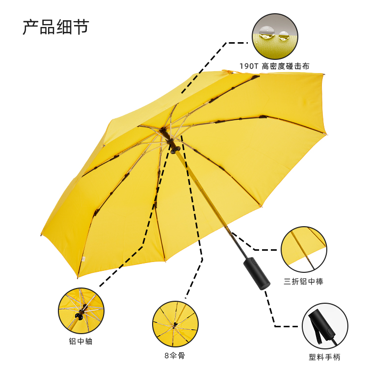 产品详情页-TU3005-防风防雨-国产麻豆激情伞-中文_08 产品详情页-TU3005-防风防雨-国产麻豆激情伞-中文_08
