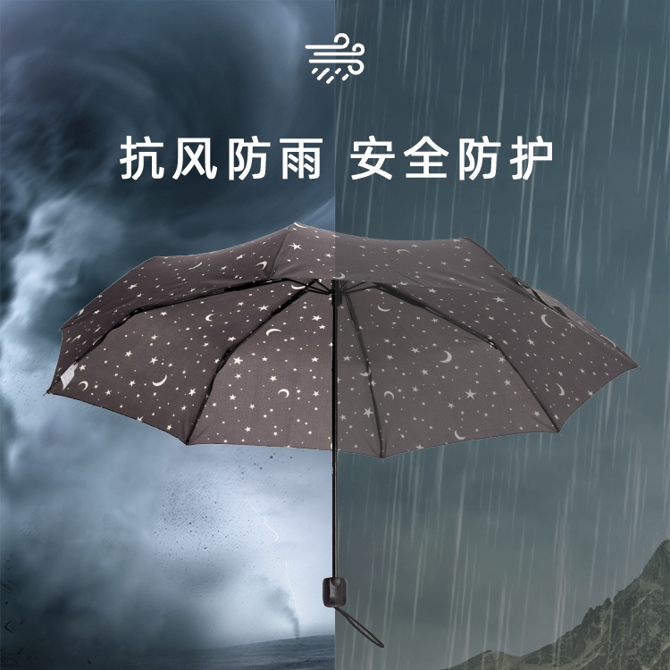 产品详情页-TU3003-防风防雨-手动伞-中文_03 产品详情页-TU3003-防风防雨-手动伞-中文_03