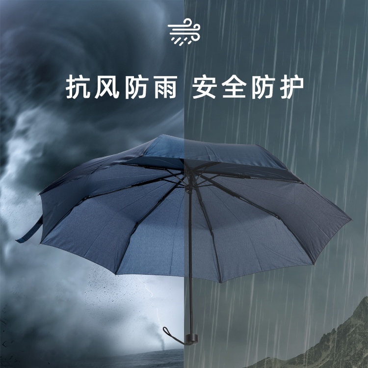 产品详情页-TU3002-防风防雨-手动伞-中文_03 产品详情页-TU3002-防风防雨-手动伞-中文_03