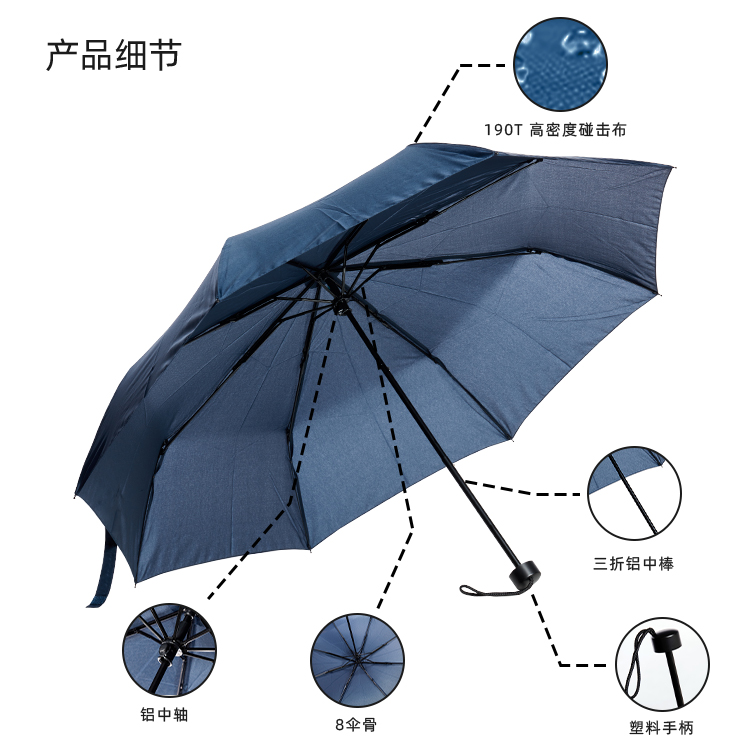 产品详情页-TU3002-防风防雨-手动伞-中文_08 产品详情页-TU3002-防风防雨-手动伞-中文_08