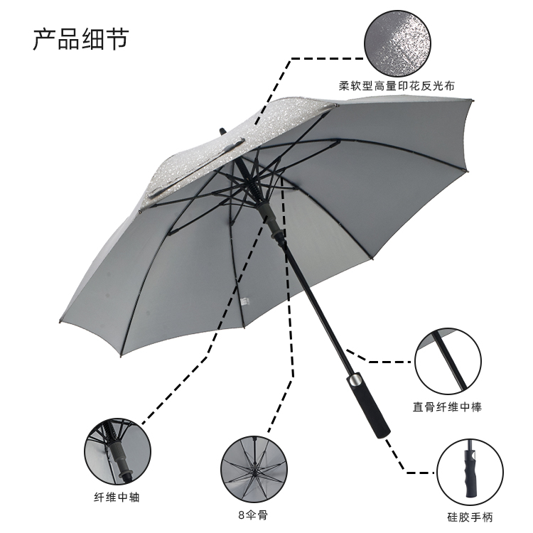 产品详情页-2080-防风风雨-国产麻豆激情开伞-手动收-中文_08
