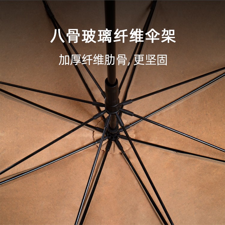 产品详情页-2073-防风风雨-手动伞-中文_02 产品详情页-2073-防风风雨-手动伞-中文_02