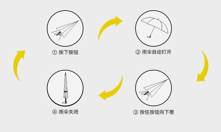 产品详情页-TU2091-灯光伞_09 产品详情页-TU2091-灯光伞_09